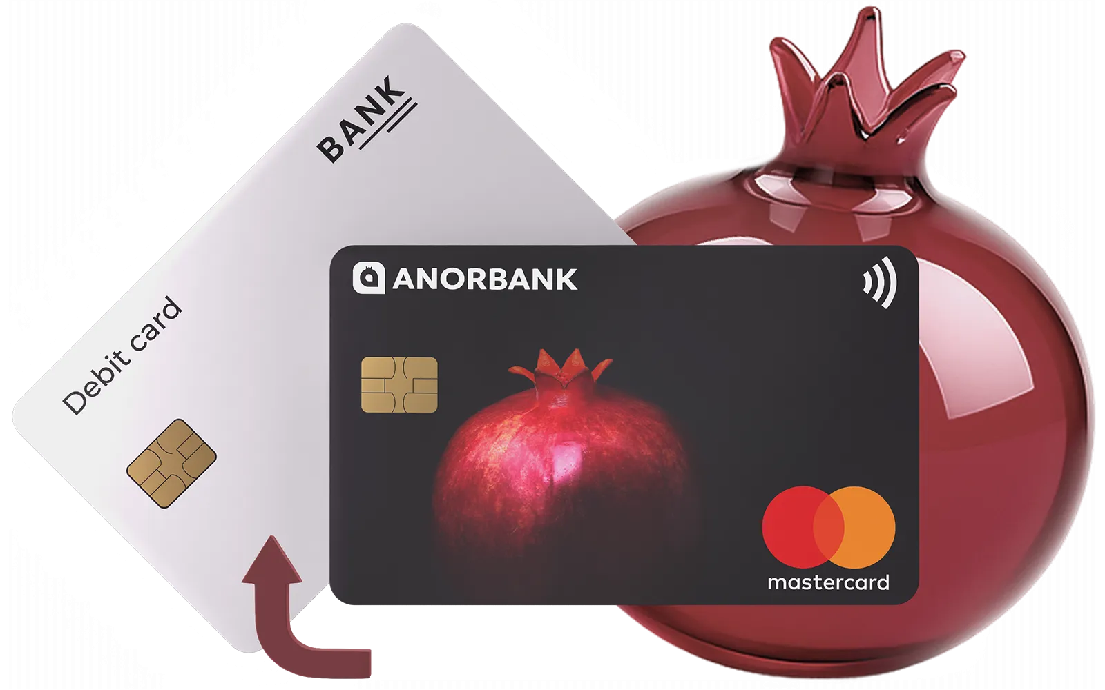 Переводите легко — до 100 млн сумов без комиссии с ANORBANK!