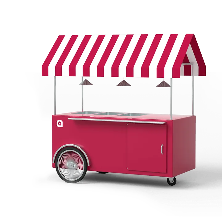 Кредит на основные средства