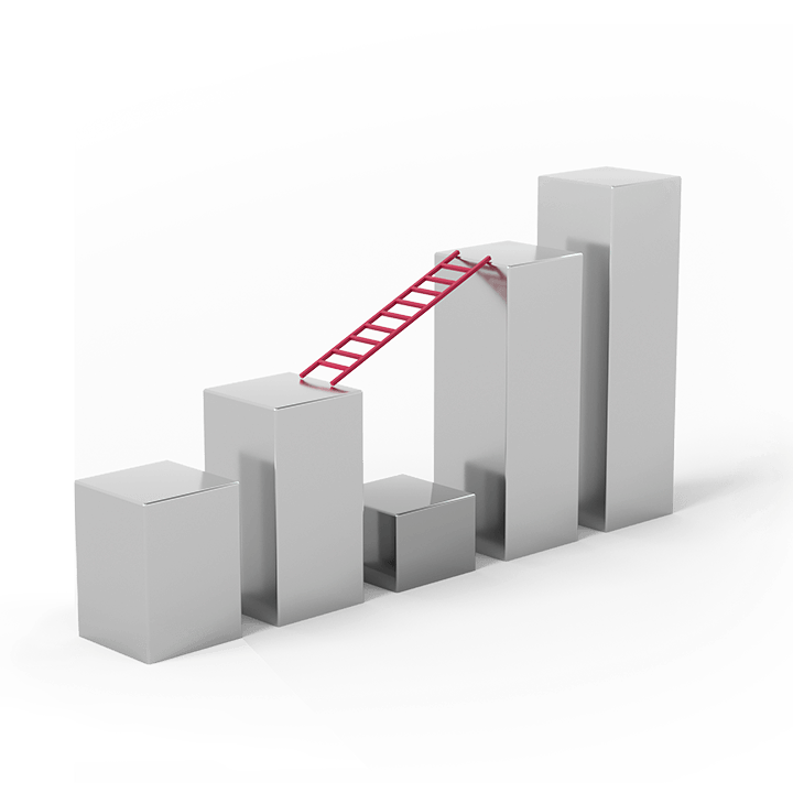 Line of credit for current assets