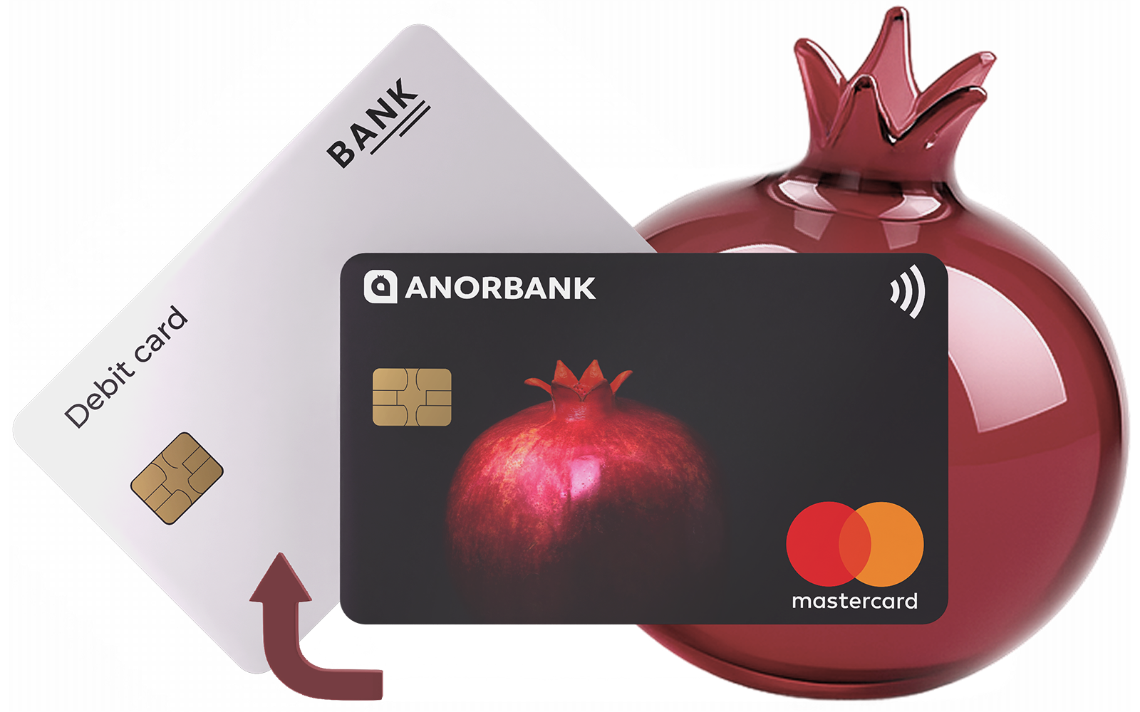 Переводите легко — до 100 млн сумов без комиссии с ANORBANK!